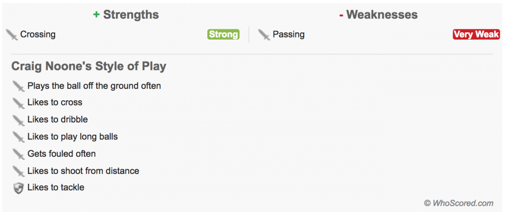 Screen Shot 2017-07-26 at 12.58.51.png