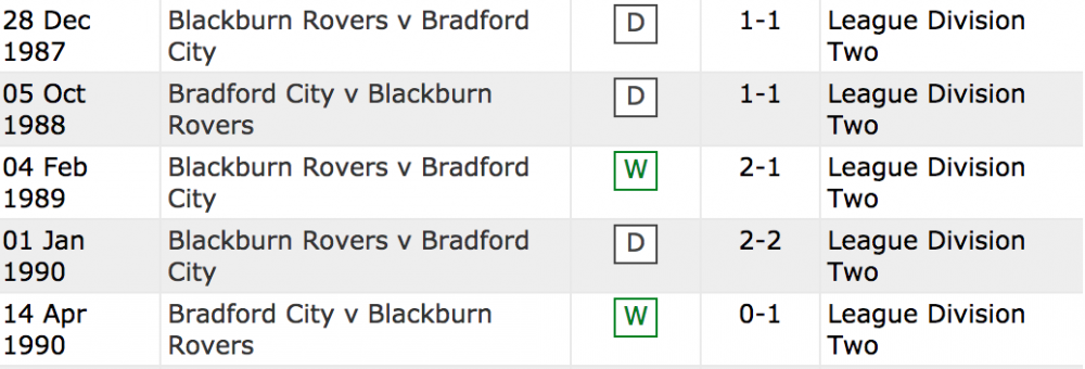 Screen Shot 2018-03-29 at 15.48.49.png