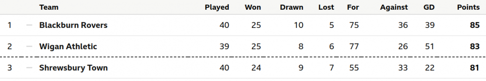 Screenshot 2018-04-07 at 17.10.24.png