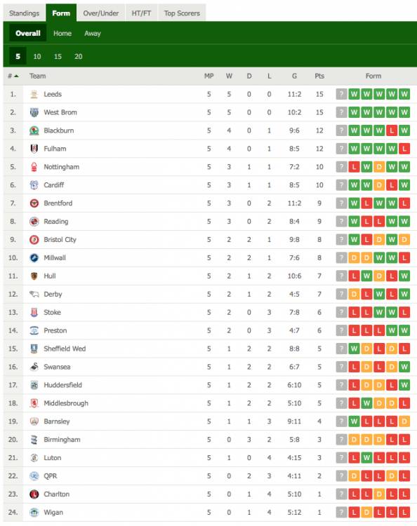 Screen Shot 2019-12-03 at 13.08.58.png