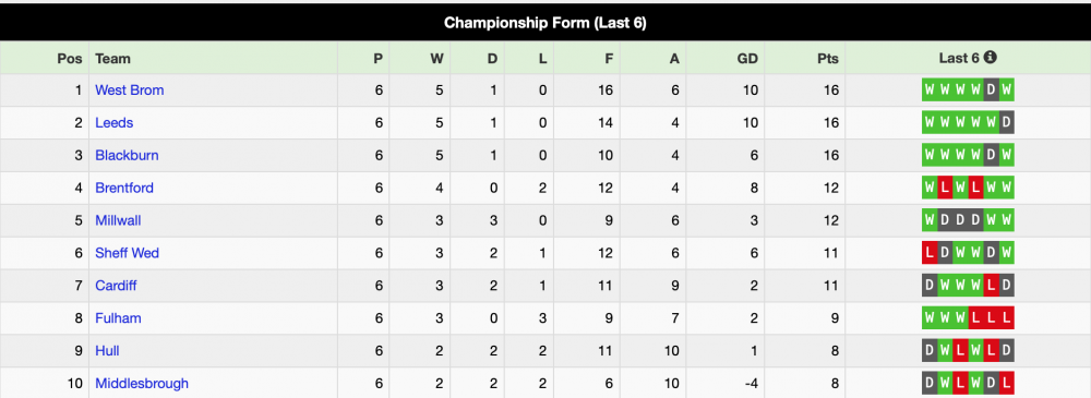 Screenshot 2019-12-18 at 20.39.58pm.png