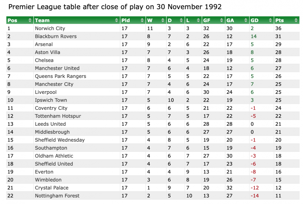 Screenshot 2020-03-29 at 12.51.57pm.png