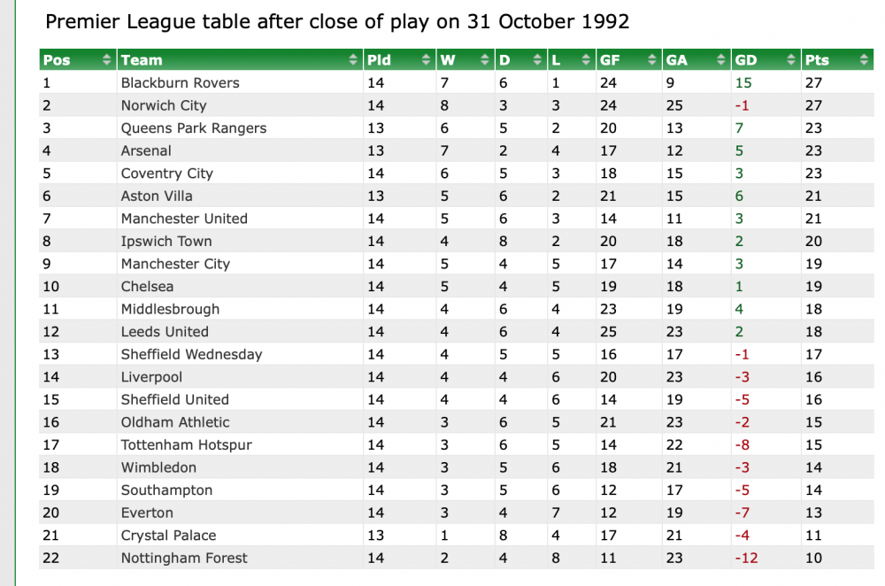 Screenshot 2020-03-27 at 20.45.19pm.png