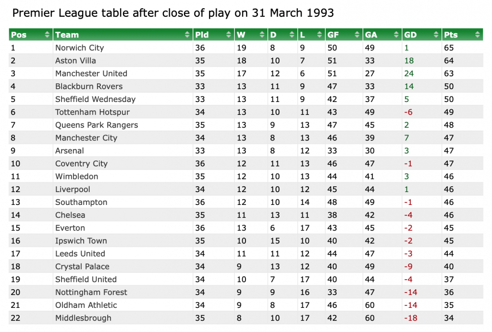 Screenshot 2020-04-21 at 20.09.51pm.png