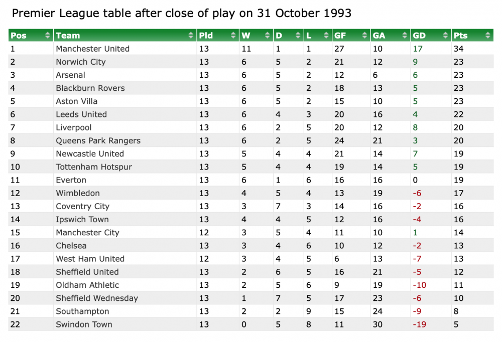 Screenshot 2020-05-05 at 20.29.24pm.png