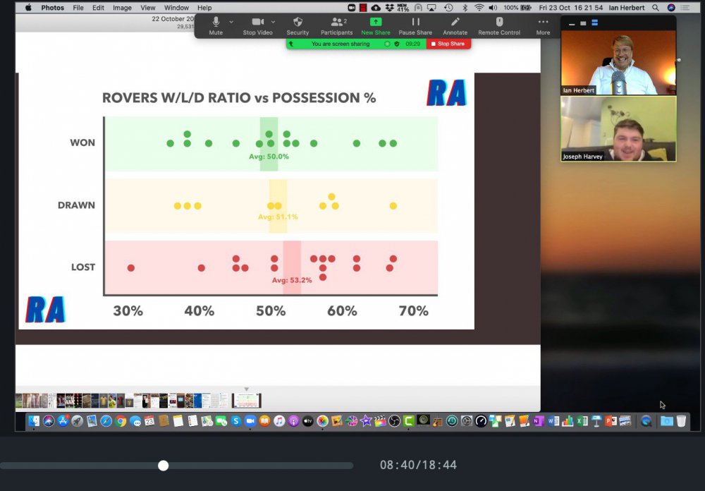 Screenshot 2020-10-23 at 17.58.53pm.jpeg