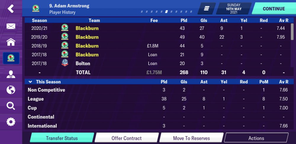 Screenshot_20201011-225819_FM20 Mobile.jpg