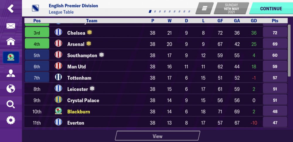 Screenshot_20201011-225656_FM20 Mobile.jpg