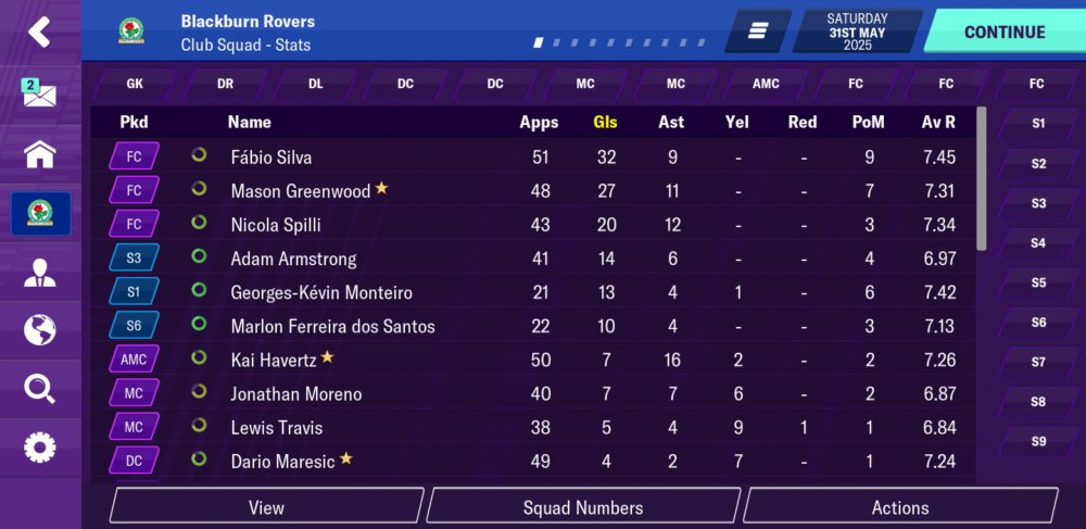 Screenshot_20201027-183818_FM20 Mobile.jpg