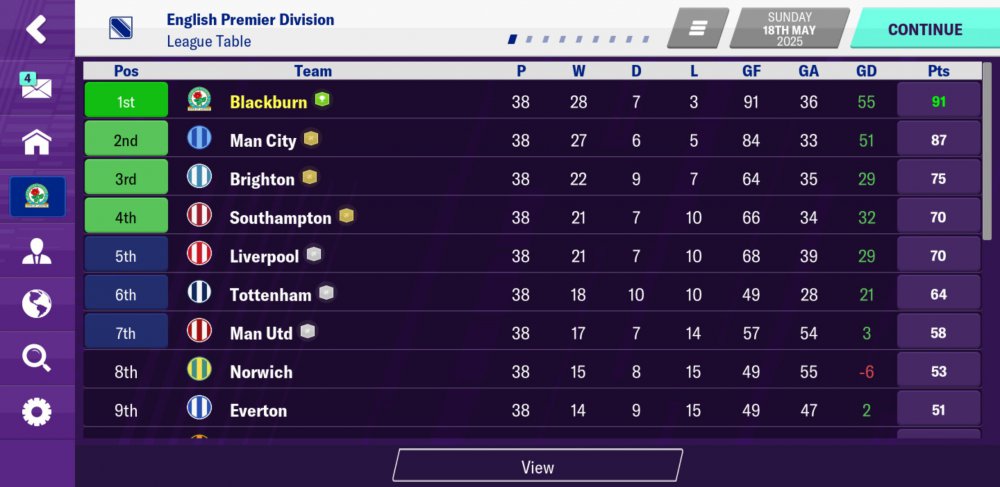 Screenshot_20201027-180220_FM20 Mobile.jpg