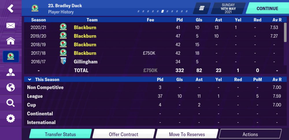 Screenshot_20201011-225846_FM20 Mobile.jpg