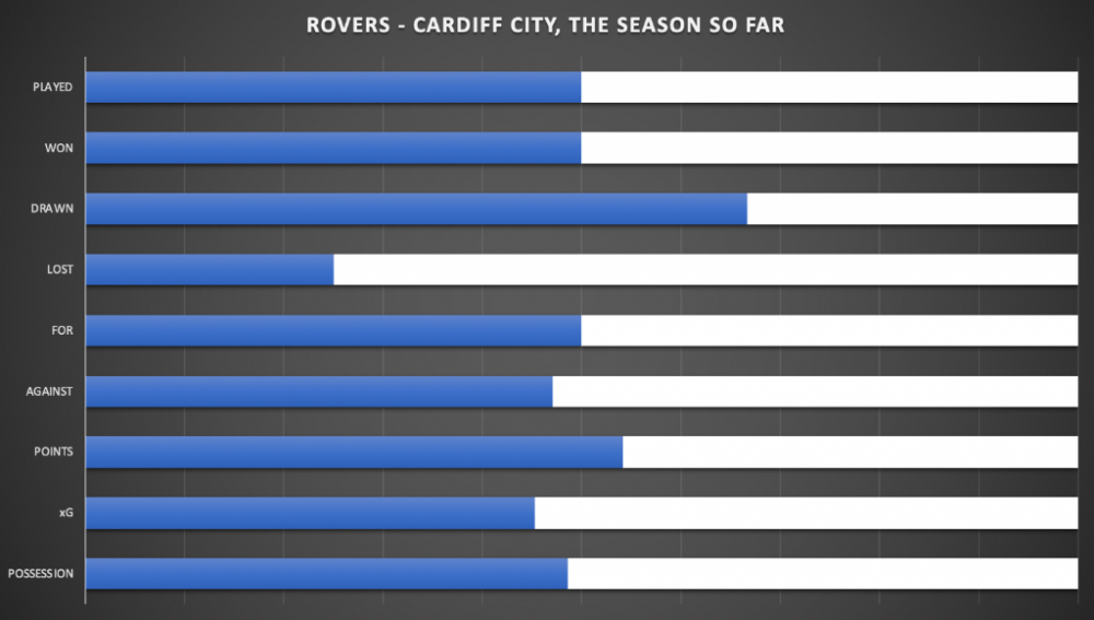 Screenshot 2021-09-24 at 20.14.16.png