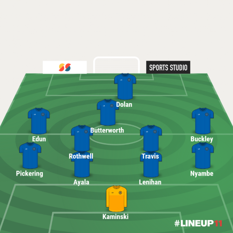 LINEUP111633869324681.png