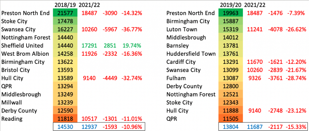 Screenshot 2021-12-06 at 21.00.01.png