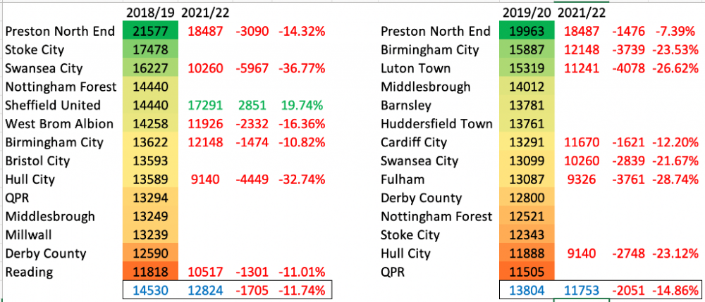 Screenshot 2021-12-20 at 19.38.25.png