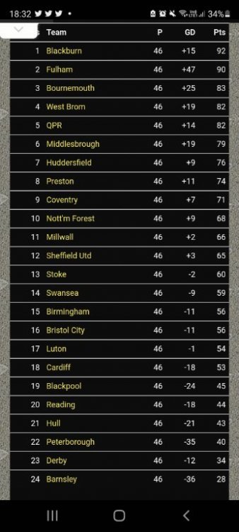 Screenshot_20220109-183249_Samsung Internet.jpg