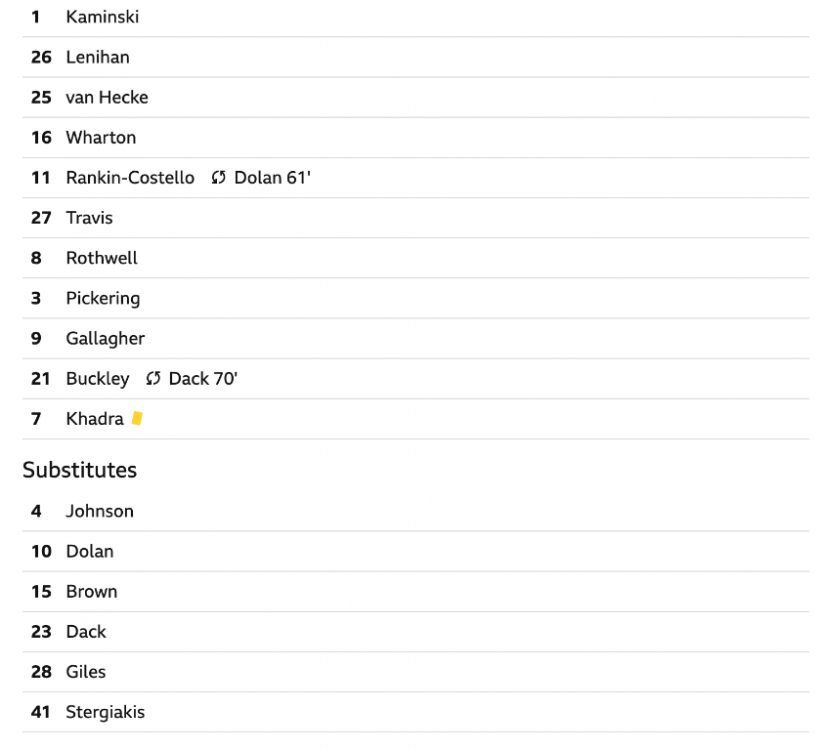 Screenshot 2022-03-12 at 18.03.42.png