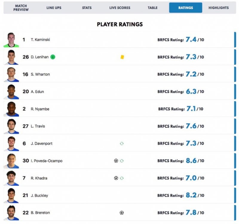 Screen Shot 2022-06-27 at 12.50.42.jpg