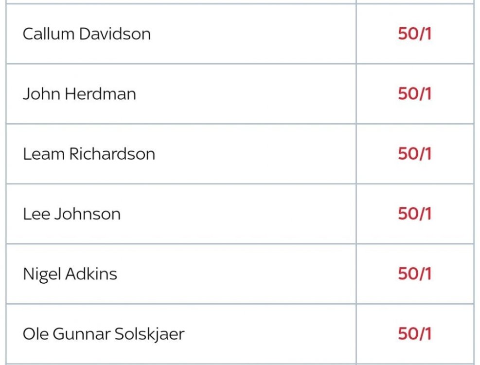 Screenshot_20220604-161408_Sky Bet.jpg