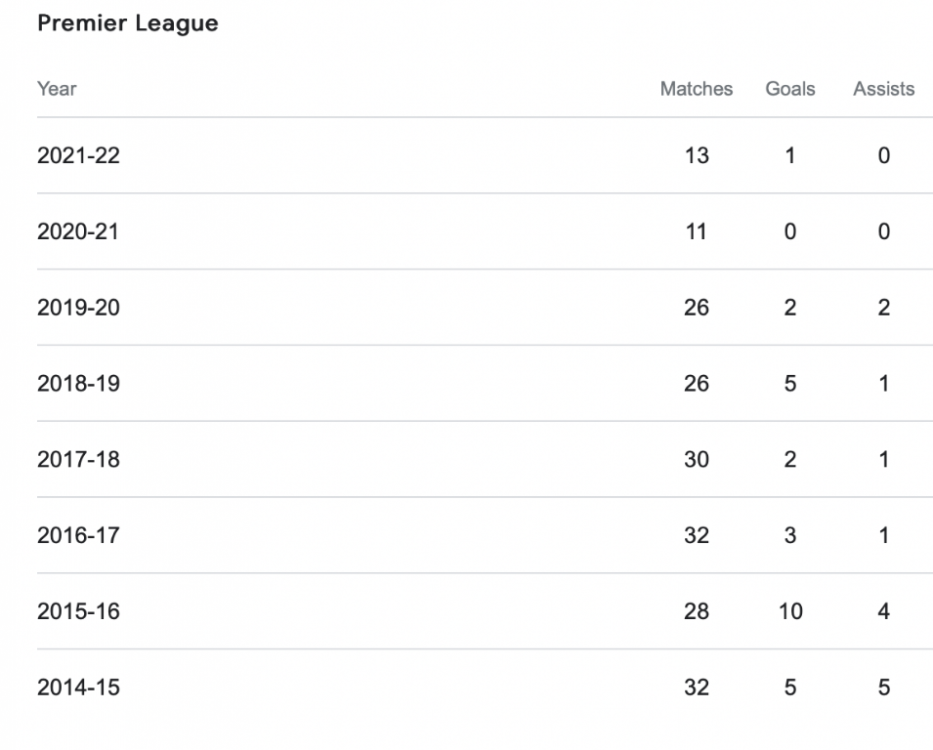 Screenshot 2022-07-12 at 20.24.44.png