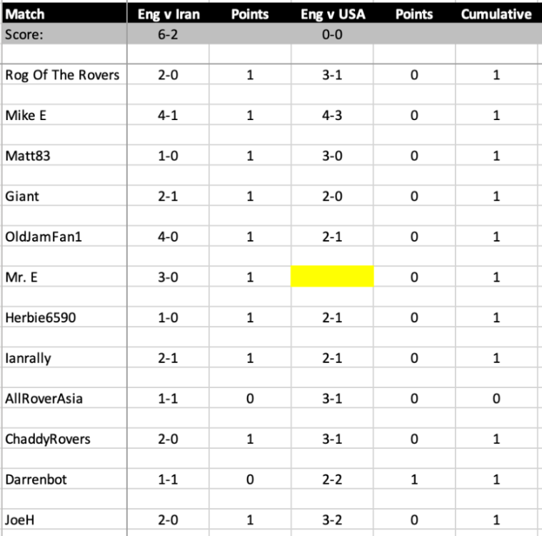 Screenshot 2022-11-25 at 21.30.42pm.png