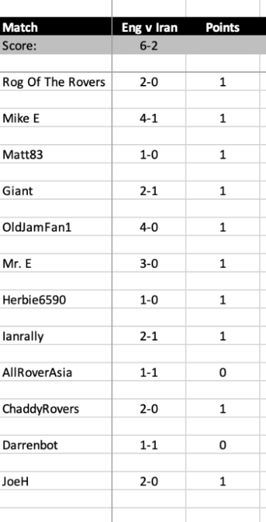 Screenshot 2022-11-21 at 18.42.36pm.png