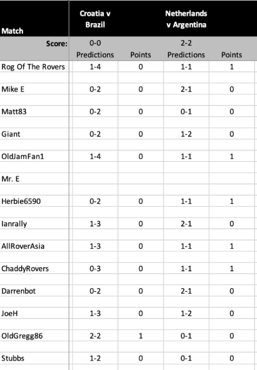 Screenshot 2022-12-09 at 22.08.46pm.png