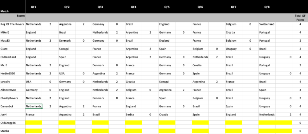 Screenshot 2022-12-03 at 21.03.44pm.png