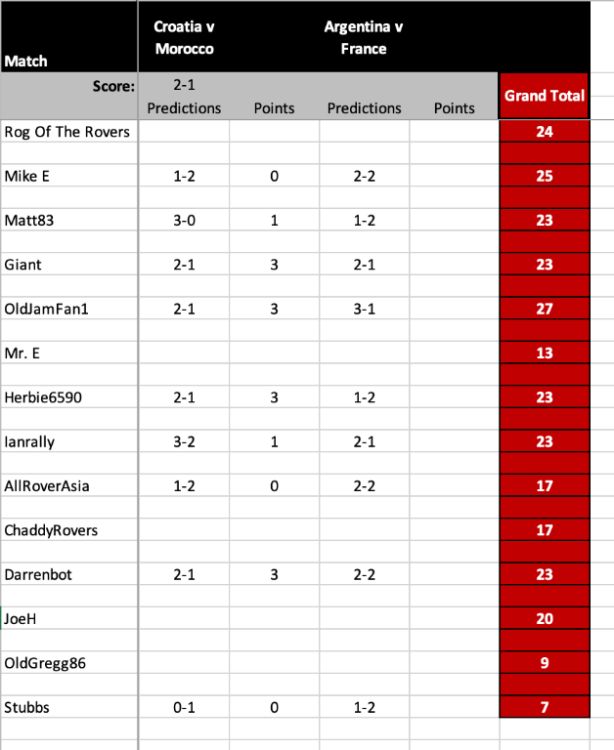 Screenshot 2022-12-18 at 14.00.40pm.png