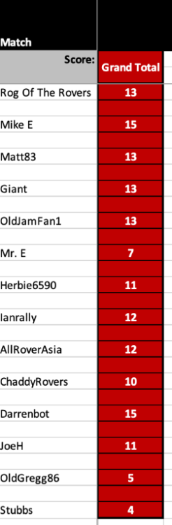 Screenshot 2022-12-04 at 20.53.37pm.png