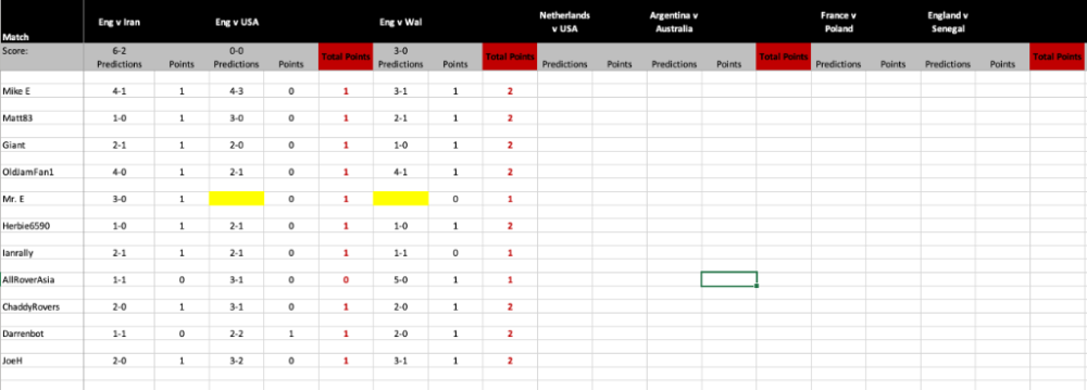Screenshot 2022-12-01 at 15.07.00pm.png