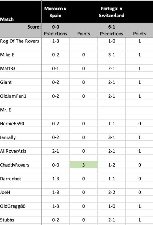 Screenshot 2022-12-06 at 22.17.45pm.png