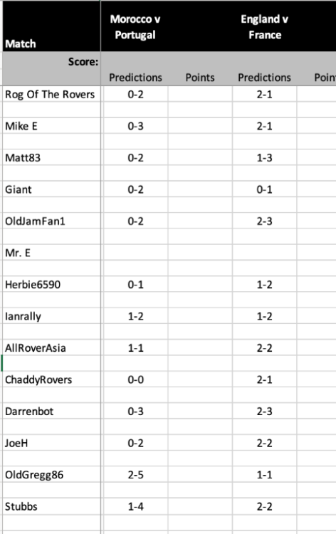 Screenshot 2022-12-09 at 22.10.56pm.png