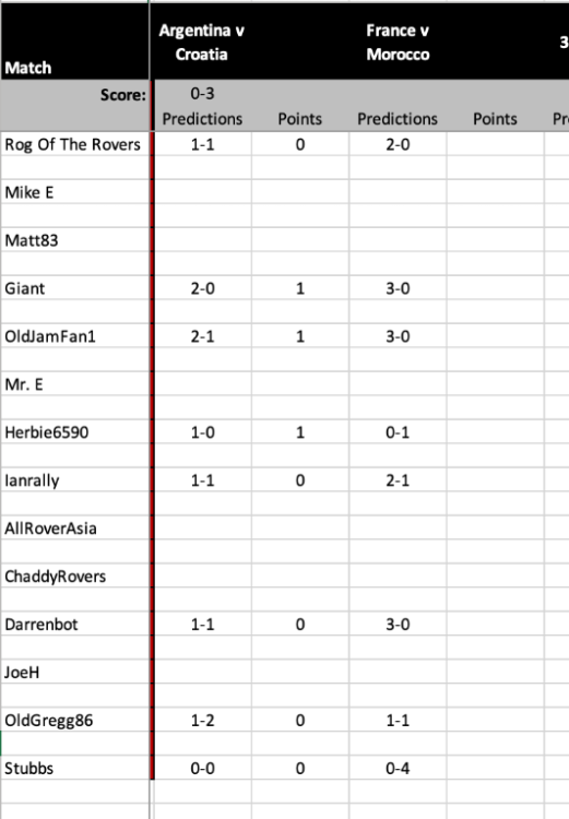 Screenshot 2022-12-13 at 21.59.11pm.png