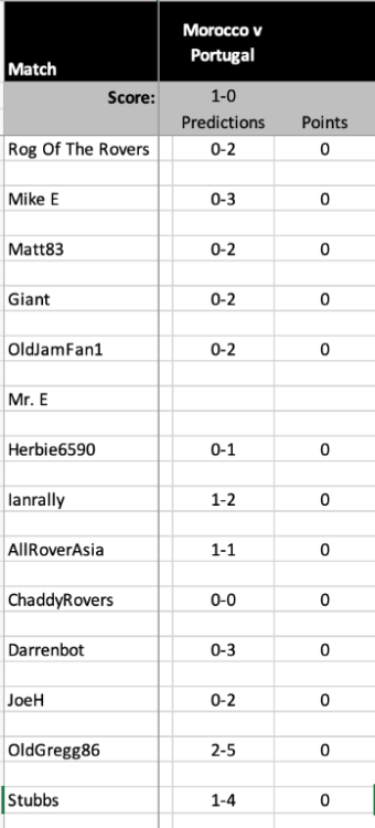 Screenshot 2022-12-10 at 18.52.59pm.png