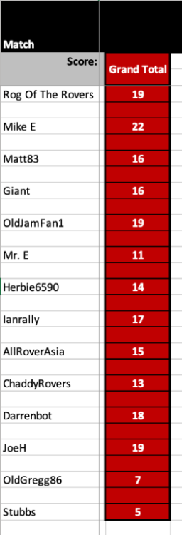 Screenshot 2022-12-05 at 21.55.10pm.png