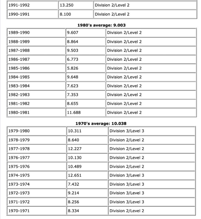 Screenshot 2023-02-01 at 21.04.45.png