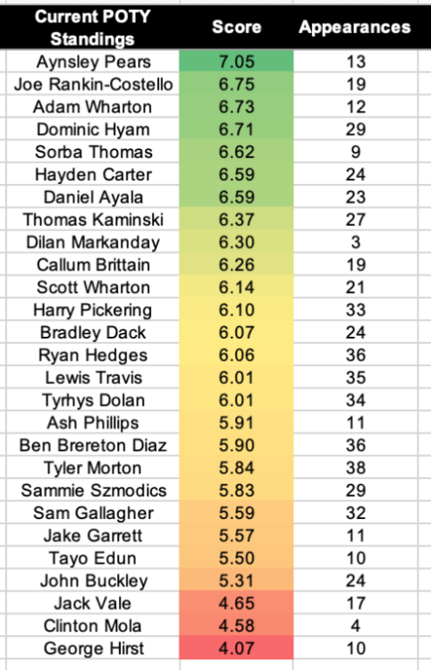 Screenshot 2023-03-27 at 18.12.37pm.png