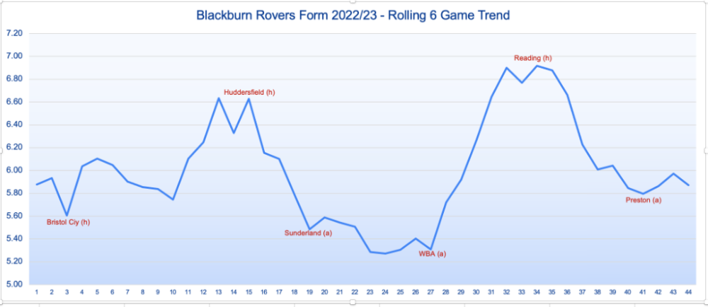 Screenshot 2023-05-10 at 09.30.26am.png