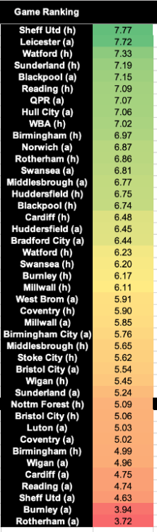 Screenshot 2023-05-10 at 09.33.40am.png