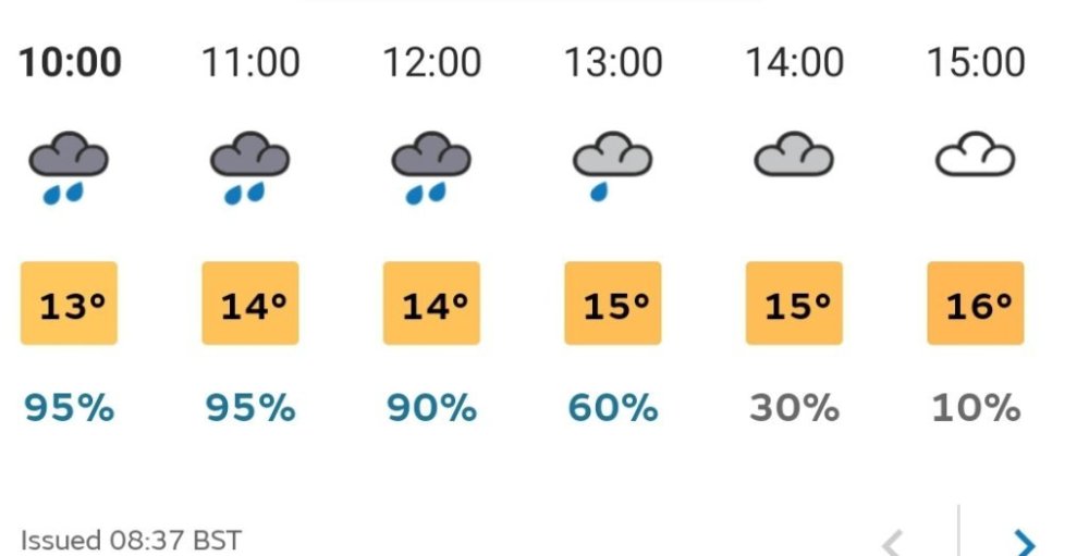 Screenshot_20230722_094143_Met Office.jpg