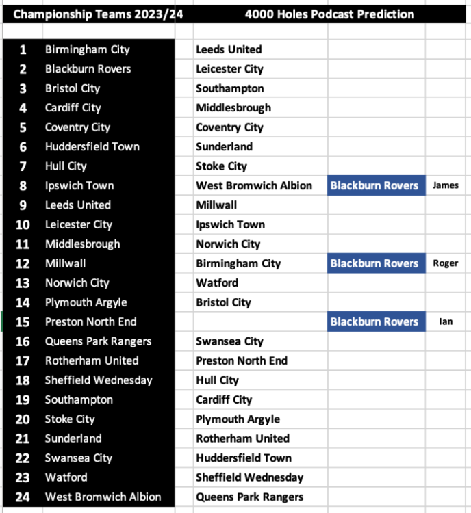 Screenshot 2023-09-24 at 13.59.43pm.png