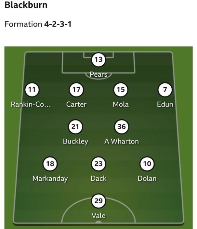 Screenshot_20231101_124030_BBC Sport.jpg