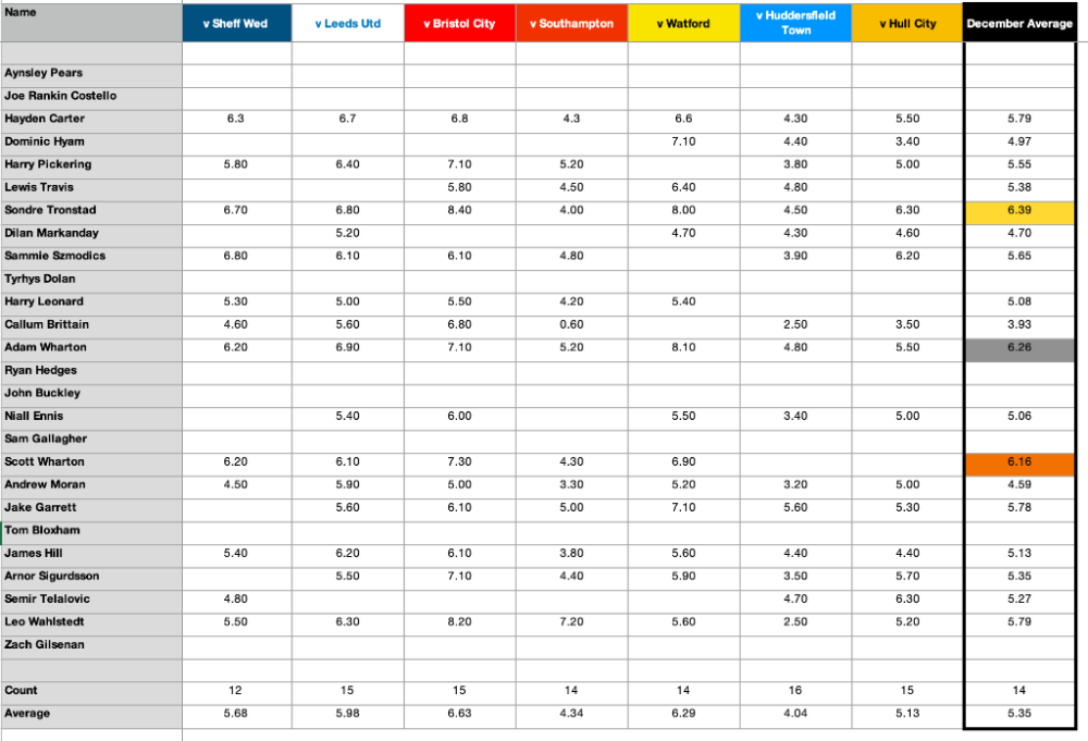 Screenshot 2024-01-01 at 12.05.38.png