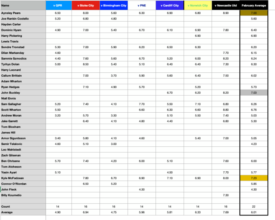 Screenshot 2024-03-01 at 14.44.20.png