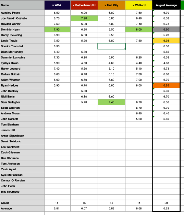 Screenshot 2024-03-01 at 14.47.26.png