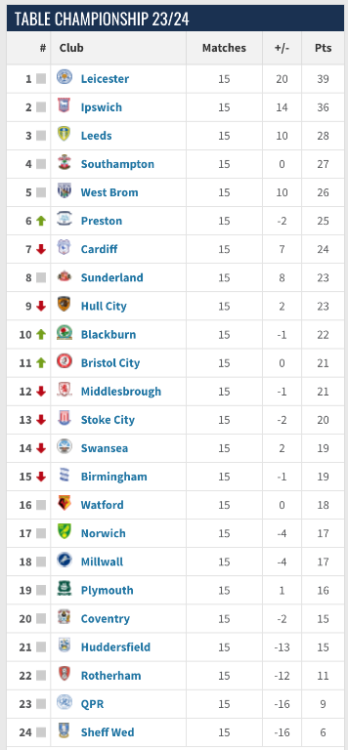 Screenshot 2024-05-07 at 12.33.33.png