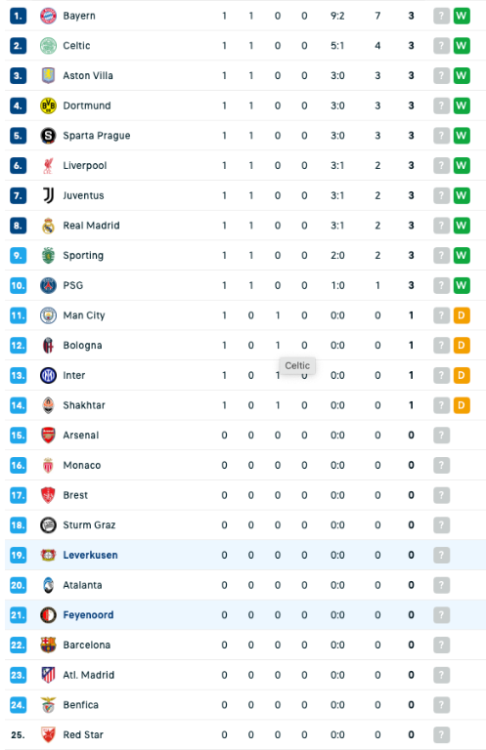 Screenshot 2024-09-19 at 12.49.30.png