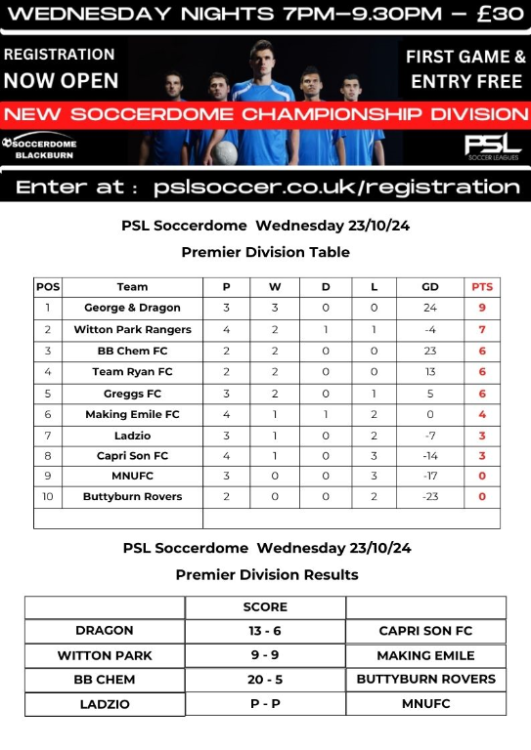 newsletter outsiders table.png